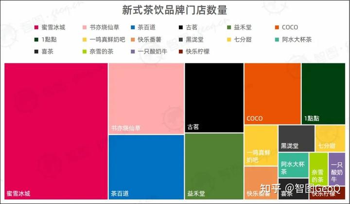 烟台咖啡厅网红店_烟台咖啡厅有多少家分店_烟台咖啡店哪个有包间