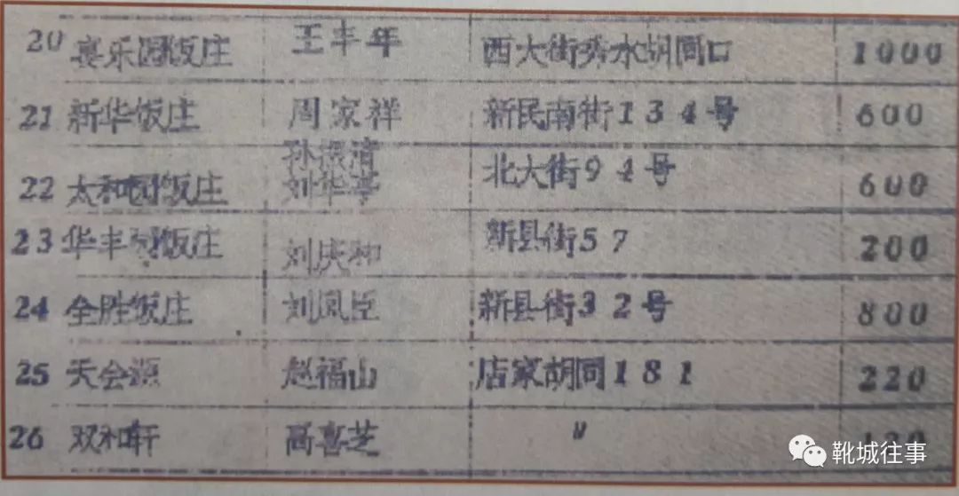 塘西糕点一条街_轩西糕点_西米粉能做出什么糕点