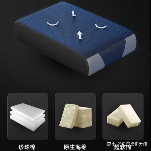 电竞椅大概有多重_电竞椅大承重_电竞椅承受重量