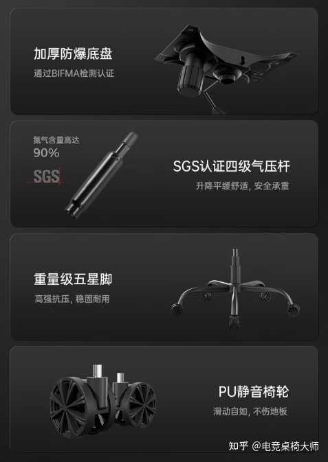 电竞椅大承重_电竞椅大概有多重_电竞椅承受重量