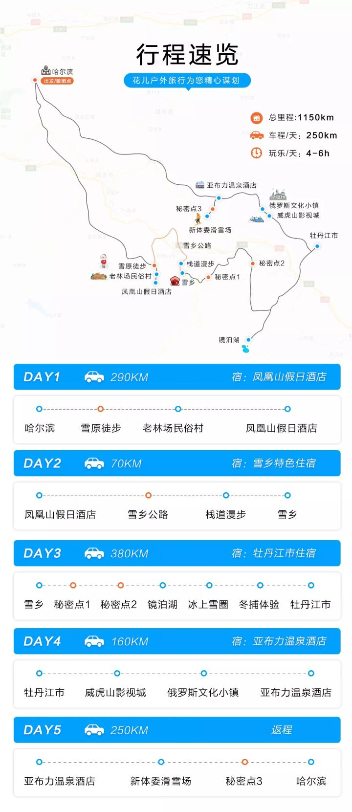 肉类手绘简笔画_手绘肉美食_手绘美食教程
