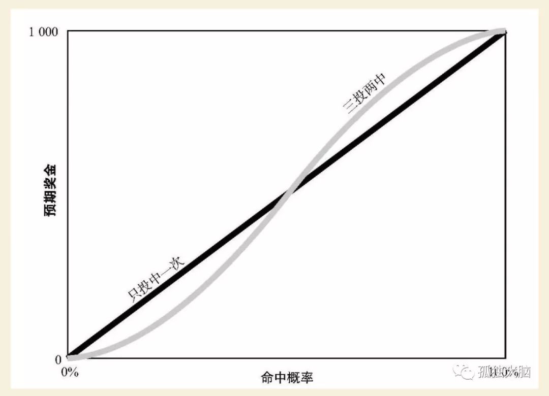 感情咖啡馆_咖啡馆的爱情故事_咖啡馆的