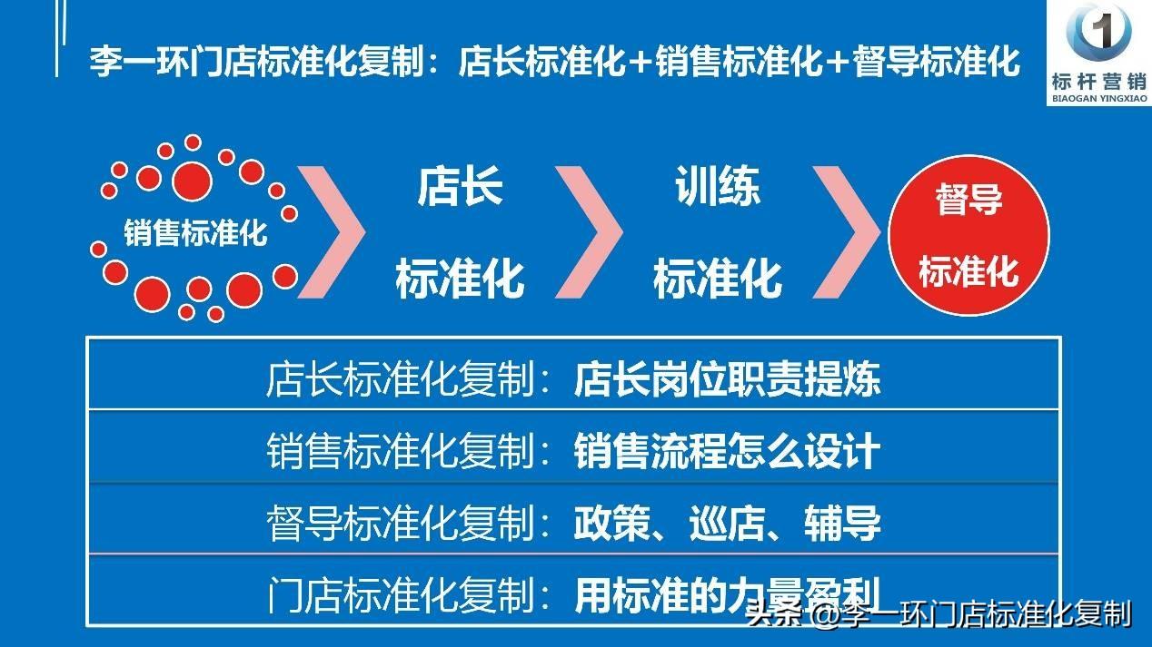 咖啡课件_咖啡ppt模板免费下载_咖啡课件PPT