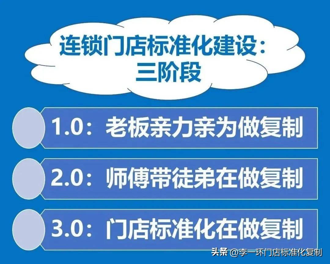 咖啡ppt模板免费下载_咖啡课件PPT_咖啡课件
