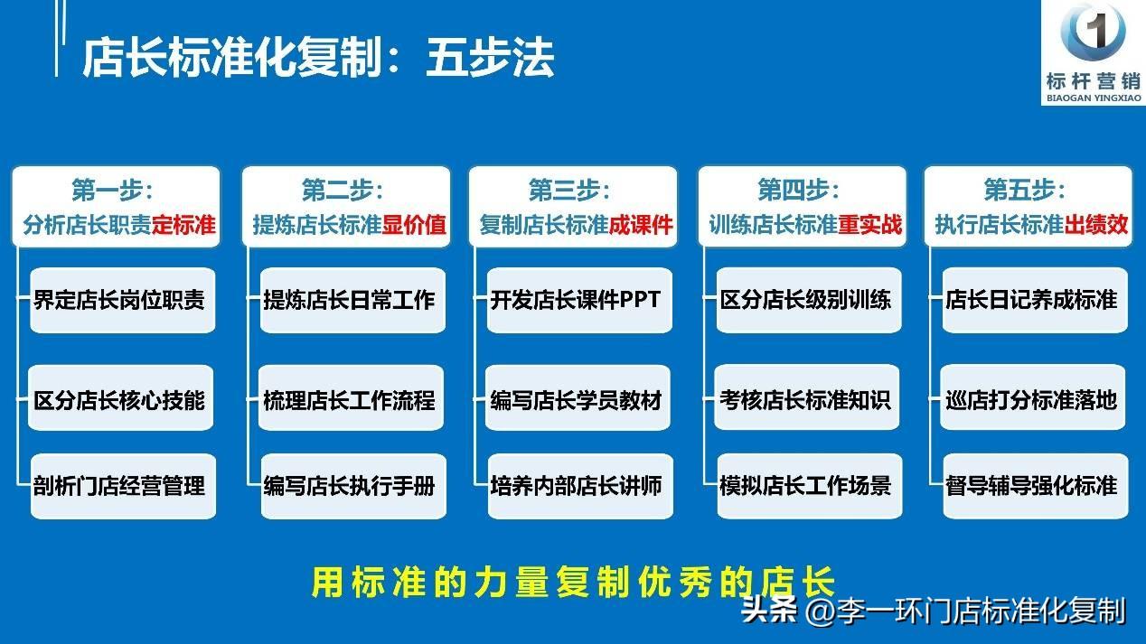 咖啡课件_咖啡ppt模板免费下载_咖啡课件PPT