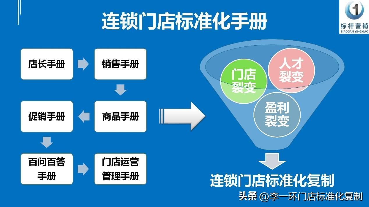 咖啡课件PPT_咖啡ppt模板免费下载_咖啡课件