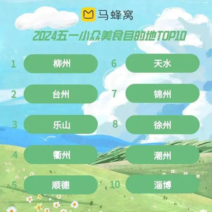 衢州美食_衢州美食打卡_美食衢州鸭头作文400字