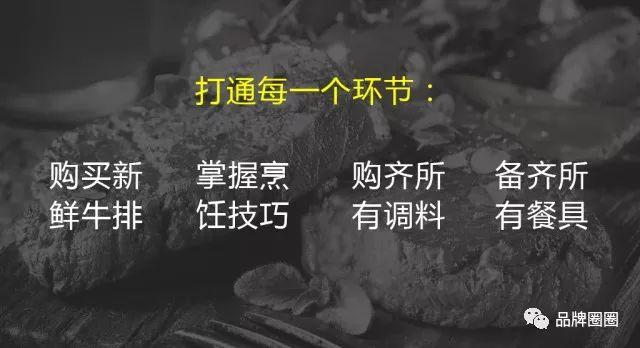 咖啡ppt模板免费下载_咖啡ppt免费模板_咖啡课件
