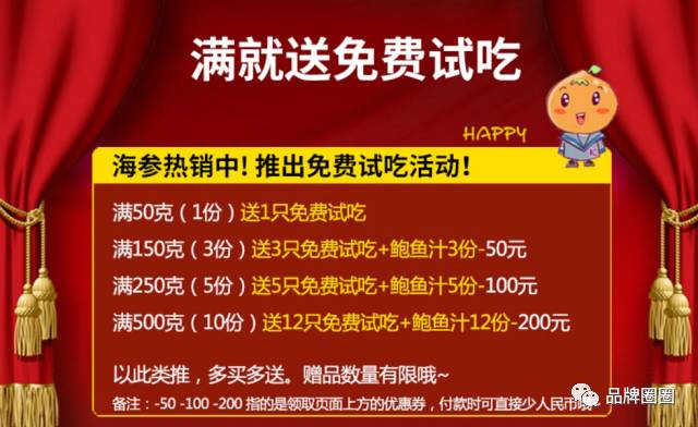 咖啡ppt模板免费下载_咖啡课件_咖啡ppt免费模板