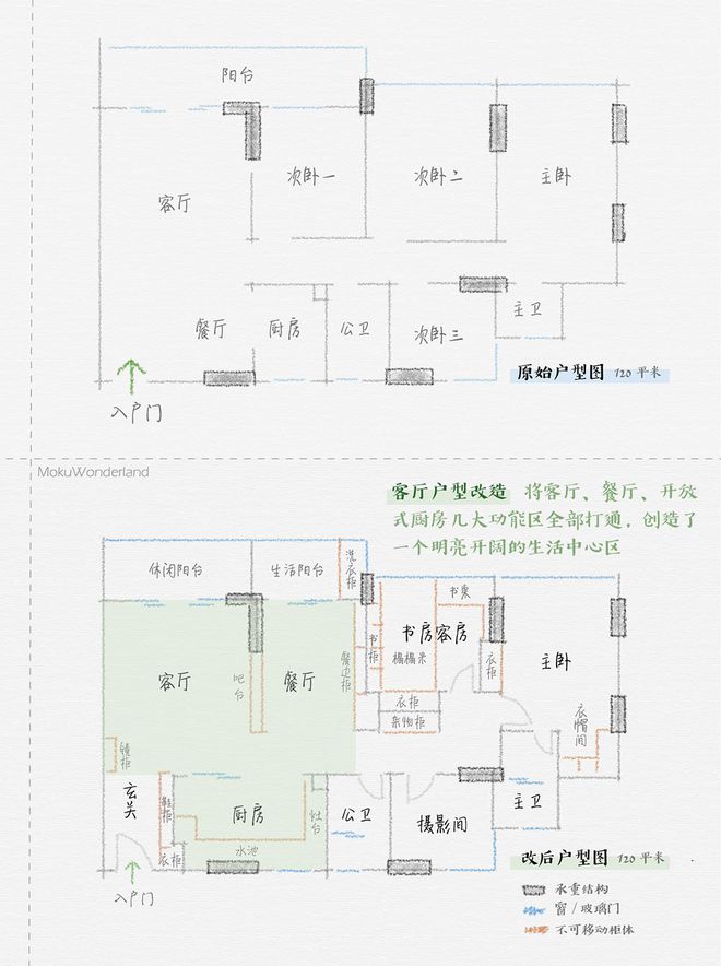 西餐厅画册_餐厅画册设计_餐厅画布